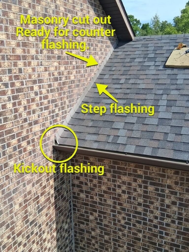 Step flashing, kickout flashing and masonry cut for counterflashing at a roof-to-wall intersection in Branson, MO